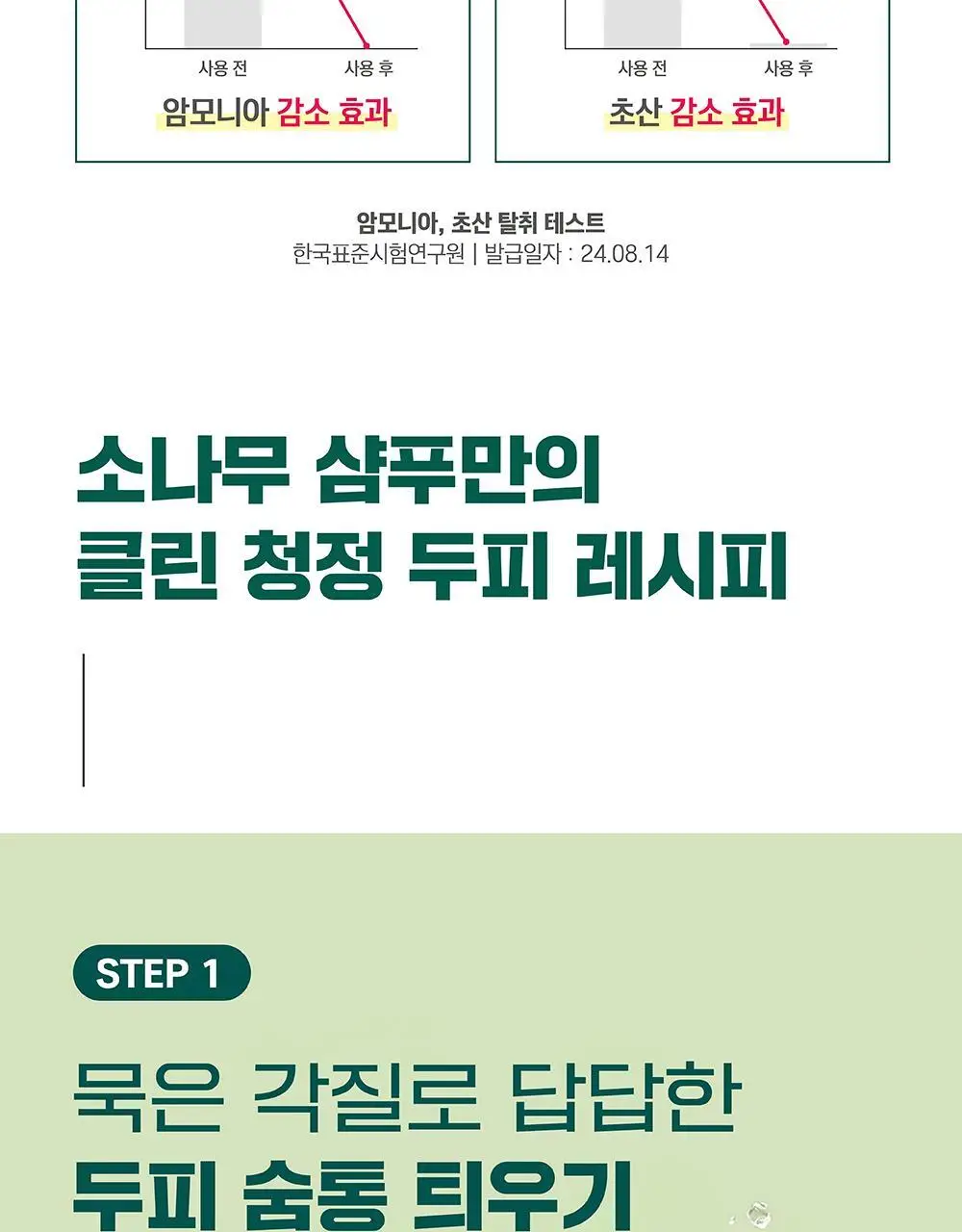 [탈모완화] 라운드랩 소나무 진정 시카 샴푸 400ml 상세페이지 9